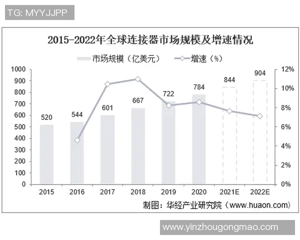 深度解析VAR最新发展态势与未来演进趋势全面预测