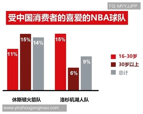 足球世界杯赛事运营管理与安全保障机制研究与实践探索 足球世界杯赛事运营管理与安全保障机制研究与实践探索